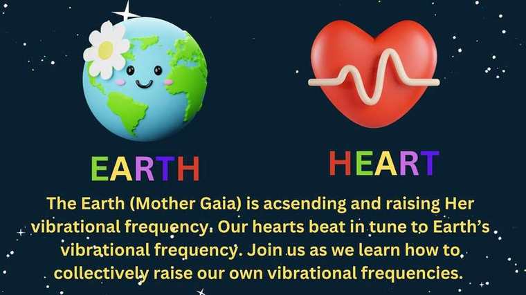 Earth is an anagram of heart.